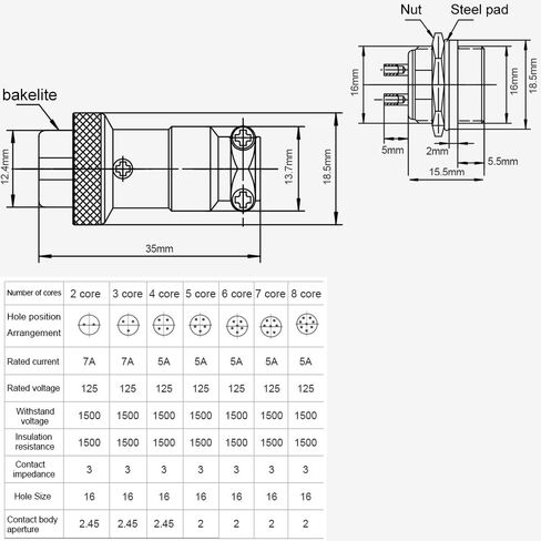 GX16 4 دبابيس لوحة معدنية جبل دائري معدني الطيران موصل محول ذكر أنثى التوصيل المقبس - 10 أجهزة الكمبيوتر in Saudi Arabia