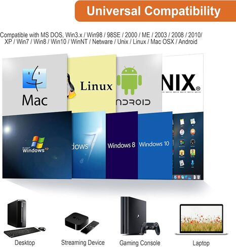 HDMI KVM Switch 4 Ports 4K@60Hz 4:2:0 by J-Tech Digital with HDMI and USB Cables Support Quick Switch USB 2.0 Hub HotKey Push Button Wired Desktop Controller Auto Scan (JTECH-KV41) in Saudi Arabia