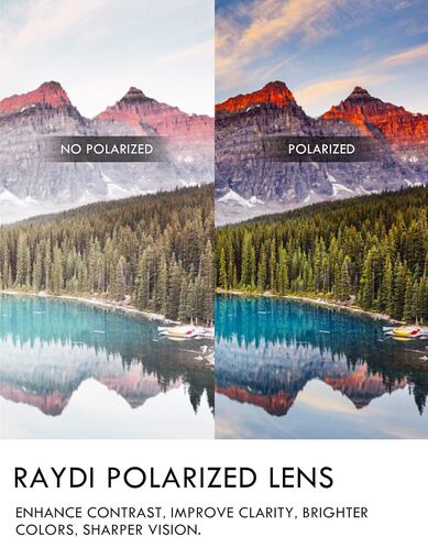 Raydi Polycarbonate Replacement Lenses for Spy Optic Dirk Sunglasses in Saudi Arabia
