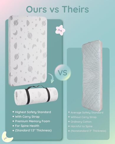 Lilian&Gema Pack and Play Mattress 38"x26"x1.5" Portable Playpen Mattress | Soft,Breathable,Waterproof,Removable Cover,Skin Friendly Fabric,Leak-Free, Machine-Washable,Pack n Play Mattress Pad in Saudi Arabia