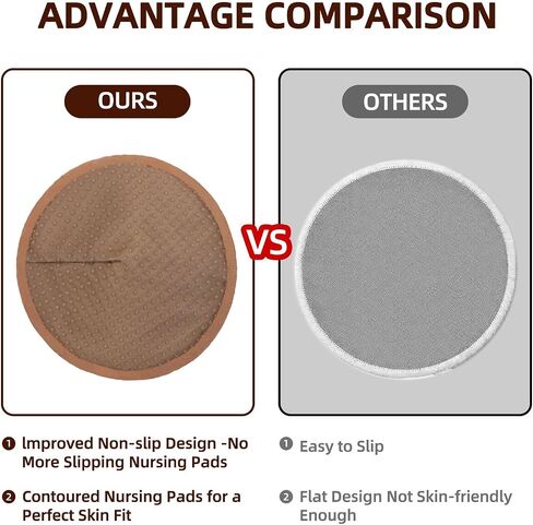 Organic Bamboo Nursing Breast Pads - 10-Pack Reusable Non-Slip Nipple Pads for Breastfeeding New Moms Postpartum Essentials (3.9inch) with Washing Bags and Handbags（Middle，White） in Saudi Arabia