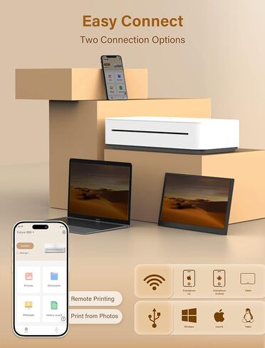 طابعة iDPRT اللاسلكية المحمولة مع خرطوشة سهلة التحميل من قطعة واحدة، تصميم مضغوط، اتصال سلكي ولاسلكي، مادة غير ضارة، طباعة عالية الدقة 300 نقطة في البوصة، طابعة للاستخدام المنزلي والمكتب in Kuwait