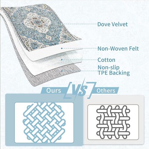 Ciicool Washable Vintage Area Rug, 2x3ft Small Boho Rug, Ultra Soft Rugs for Entryway, Non-Slip Entry Rugs Oriental Low-Pile Indoor Mat Floor Carpet for Entrance Bedroom Kitchen Bathroom Foyer Decor in Saudi Arabia