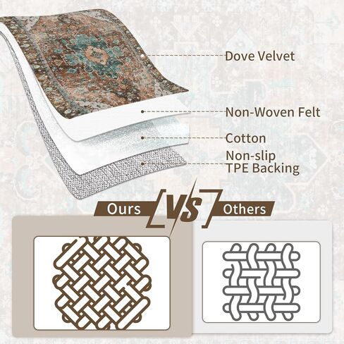 Ciicool Washable Vintage Area Rug, 2x3ft Small Boho Rug, Ultra Soft Rugs for Entryway, Non-Slip Entry Rugs Oriental Low-Pile Indoor Mat Floor Carpet for Entrance Bedroom Kitchen Bathroom Foyer Decor in Saudi Arabia