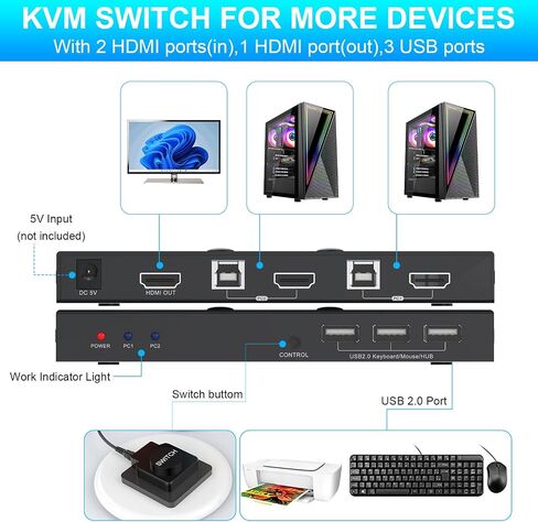 محول USB 2.0 HDMI KVM، شارك جهازي كمبيوتر إلى شاشة واحدة USB KVM محول محول 4Kx2K@60 هرتز عالي الدقة، 3 أجهزة USB تدعم لوحة المفاتيح اللاسلكية والماوس، قرص USB، الطابعة، كاميرا USB إلخ.ST-KVMQ150 in Kuwait