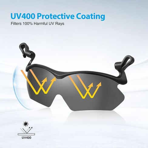 DEECOZY Outdoor Polarized Sunglasses, Clip Cap Sports Sunglasses,UV400 Sunglasses for Mens Womens Fishing Cycling Hiking in Saudi Arabia