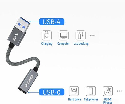 محول USB A ذكر إلى USB C أنثى مطور، 2 محول USB 3.2 عالي السرعة لنقل البيانات 10 جيجابت في الثانية وشحن سريع 60 وات، متوافق مع Apple/iPhone/iPad (رمادي 12.5 سم) in Saudi Arabia