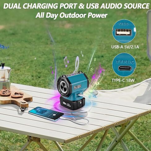 مكبر صوت بلوتوث WaxPar لماكيتا 18 فولت بطارية محمولة مكبر صوت لاسلكي ماكيتا مع USB ونوع C، مكبرات صوت ستيريو لاسلكية بصوت عال 20 واط، صوت عالي الدقة، اقتران TWS، بلوتوث 5.3، وقت تشغيل 24 ساعة in Saudi Arabia