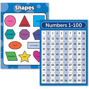 Palace Learning 2 Pack - Shapes & Numbers 1-100 Poster Set - Educational Charts for Kids (LAMINATED, 18" x 24")