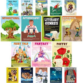 17 Pcs Literary Genres Posters Literature Classroom Decor Reading Genre Educational Art Print Different Literary Genres Bulletin Board Set for Elementary High School Classroom Wall Decoration