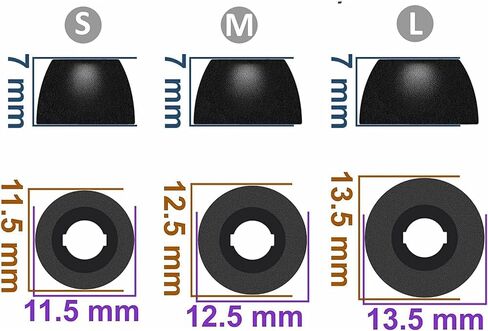 ALXCD Foam Ear Tips Compatible with JBL VIBE Buds Earbuds, 6 Pairs S/M/L Sizes Replacement Soft Noise Isolation Memory Foam Earbuds Tips Eartips Foam Tips, Compatible with JBL VIBE Buds 6 Pairs Black in Saudi Arabia