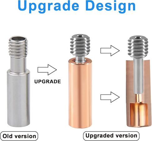 5 قطع ترقية جميع سبائك التيتانيوم المعدنية Heatbreak Sprite Extruder أنبوب أسطواني حراري لكسر الحرارة لطابعة Creality Ender 3 S1، Ender3 S1 Pro، CR10 Smart Pro، Sermoon V1 ثلاثية الأبعاد in Kuwait