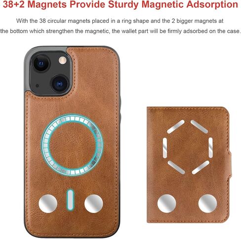 حافظة محفظة Bocasal لهاتف iPhone 13/14 متوافقة مع MagSafe المغناطيسي RFID حافظة قابلة للفصل من جلد البولي يوريثان الفاخر مع فتحات للبطاقات وحامل مسند وشحن لاسلكي 6.1 بوصة (بني) in Saudi Arabia