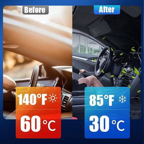 مظلة شمسية جديدة مطورة للزجاج الأمامي للسيارة، مظلة عاكسة للحماية من الشمس للسيارة الداخلية قابلة للطي من الألومنيوم النانوي، مظلات تبريد لسيارة الدفع الرباعي، متوسطة (56 بوصة طول × 33 بوصة عرض) in Kuwait