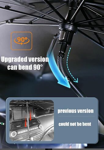 مظلة شمسية جديدة مطورة للزجاج الأمامي للسيارة، مظلة عاكسة للحماية من الشمس للسيارة الداخلية قابلة للطي من الألومنيوم النانوي، مظلات تبريد لسيارة الدفع الرباعي، متوسطة (56 بوصة طول × 33 بوصة عرض) in Kuwait