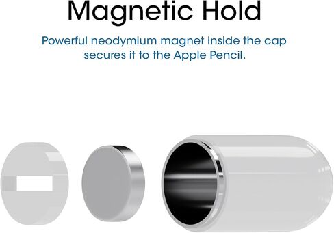 TechMatte 2 Pack Magnetic Replacement Caps Compatible with Apple Pencil 1st Generation-Cap Tether Included in Saudi Arabia