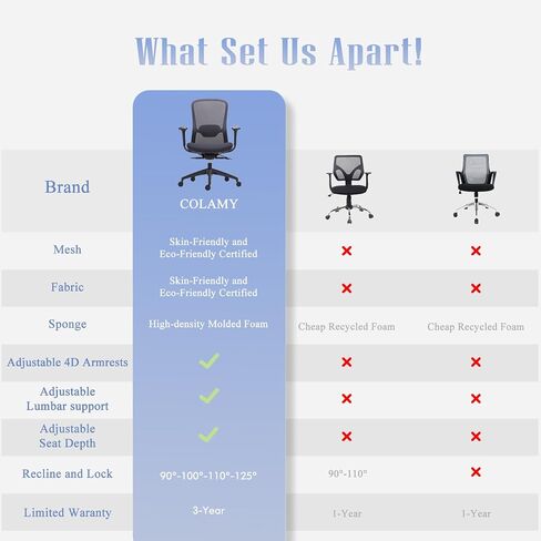 Mesh Office Chair, Ergonomic Chair with Adjustable Lumbar Support, Executive Computer Chair with 4D Armrests, Tilt Lock and Slide Seat, Home Office Desk Chair for Men Women-InkGrey, 300lbs in Saudi Arabia