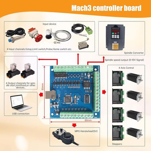 RATTMMOTOR 3 Axis USB CNC Controller Kit,Nema23 Stepper Motor 425oz-in 3A 112mm,FMD2740C Driver 4A,USB Interface Card USBCNC Control Breakout Board,36V Power Supply CNC Router Machine Kit in Saudi Arabia