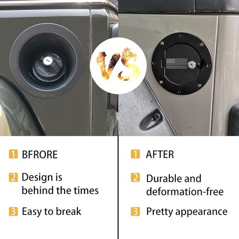 Bestaoo TJ Fuel Door Cover, Locking Gas Tank Cap for 1997-2006 Jeep Wrangler TJ (Black) in Kuwait