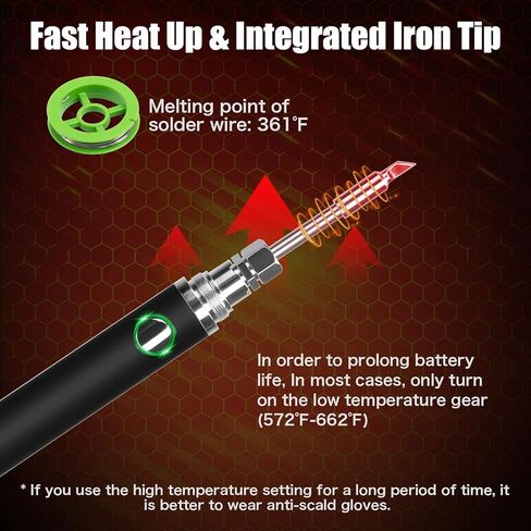Cordless Soldering Iron Kit, USB Portable Wireless Soldering Iron, 3 Temperature Adjustment Rechargeable Soldering Iron for Home Appliance Repair, Electronic Components, DIY in Saudi Arabia
