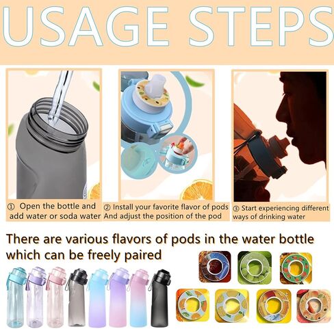 7 PCS Flavor Pods for Air Water Bottle,Compatible with 650ML Scent Water Bottle with in Saudi Arabia