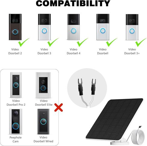 لوحة شمسية لجرس الباب الدائري، لوحة شمسية 6 واط متوافقة مع جرس الباب بالفيديو 2، جرس الباب بالفيديو 3، جرس الباب بالفيديو 3+، جرس الباب بالفيديو 4 وجرس الباب بالفيديو بلس in Kuwait