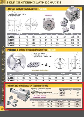 HHIP 3900-4702 5C Mount 4" 3-Jaw Lathe Chuck in Saudi Arabia