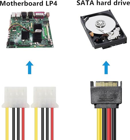 GELRHONR SATA 15pin to Dual 4pin LP4 Power Cable,LP4 Power Supply Splitter for HHD/SSD/DVD RW/Hard drive-2PCS in Saudi Arabia