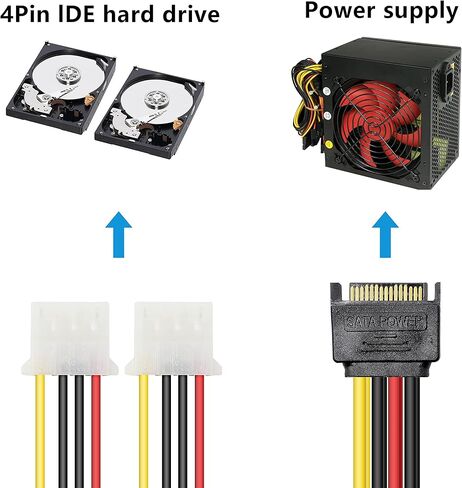 GELRHONR SATA 15pin to Dual 4pin LP4 Power Cable,LP4 Power Supply Splitter for HHD/SSD/DVD RW/Hard drive-2PCS in Saudi Arabia
