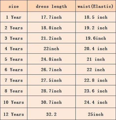 Flofallzique Floral Girls Tea Party Dress Summer Vintage Backless Kids Halter Beach Sundress in Saudi Arabia