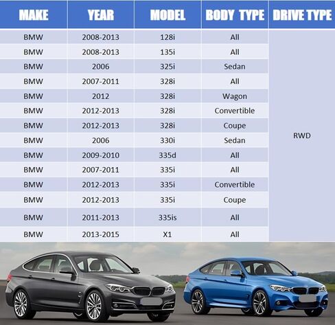 8 قطعة طقم التعليق الأمامي E90 أذرع التحكم المتوافقة مع BMW 2008-2013 BMW E82 E88 128i 135i؛ 2006-2013 325i 328i 330i 335 335i دفع خلفي; 2013-2015 بي إم دبليو E84 X1 دفع خلفي; الدفع الثنائي فقط in Kuwait