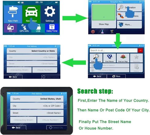 S7 GPS Navigation for Car Truck RV، GPS Navigator مع 7 بوصة، خرائط 2024 (تحديثات مجانية مدى الحياة)، برامج تشغيل GPS التجارية للشاحنة، نظام ملاحة GPS لسائقي الشاحنات، توجيه مخصص للشاحنات in Kuwait