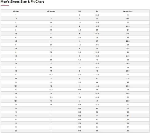 New Balance Women's Fresh Foam X 880 V12 Running Shoe in Kuwait