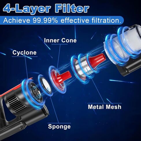 Cordless Vacuum Cleaner Lightweight 24Kpa 2-Speed Vacuum Cleaners for Home, Stick Vacuum Cleaner with LED Light, XL Dust Cup, Wall Mount, 4-Layer Filter, Rechargeable Vacuum for All Floor in Saudi Arabia