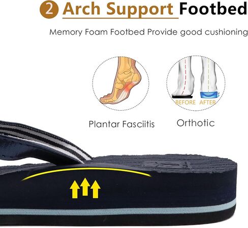 KuaiLu Womens Fashion Flip Flops Ladies Summer Beach Yoga Mat Thong Sandals | Comfortable Lightweight Slip On Arch Support Walking Sandles，Trendy Leather Outfits Plantar Fasciitis Recovery Footwear in Saudi Arabia