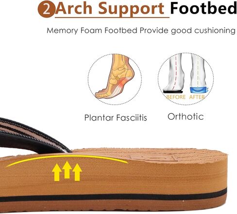 KuaiLu Womens Fashion Flip Flops Ladies Summer Beach Yoga Mat Thong Sandals | Comfortable Lightweight Slip On Arch Support Walking Sandles，Trendy Leather Outfits Plantar Fasciitis Recovery Footwear in Kuwait