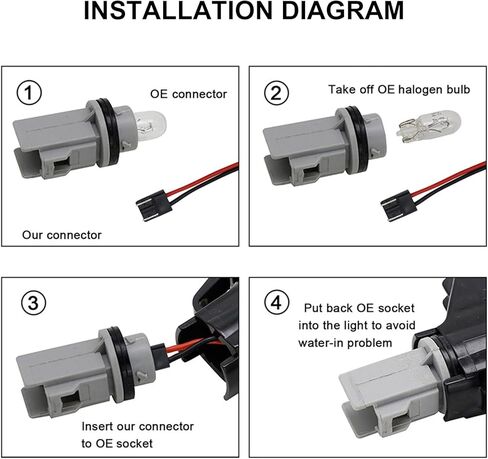 مصابيح LED للعلامات الجانبية متوافقة مع S Class W221 2010-2013/ لـ CLS-Class C218 2012-2014/ لـ W218 CLS63 AMG 2012-2014، مجموعة مصابيح مصابيح الإشارة الجانبية للإشارة in Kuwait