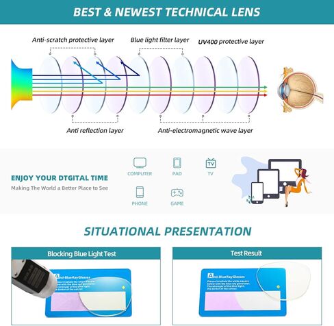 نظارات MEETSUN مربعة الشكل لحجب الضوء الأزرق للنساء، نظارات كمبيوتر عصرية، نظارات وهمية لمكافحة إجهاد العين والوهج فوق البنفسجية in Kuwait