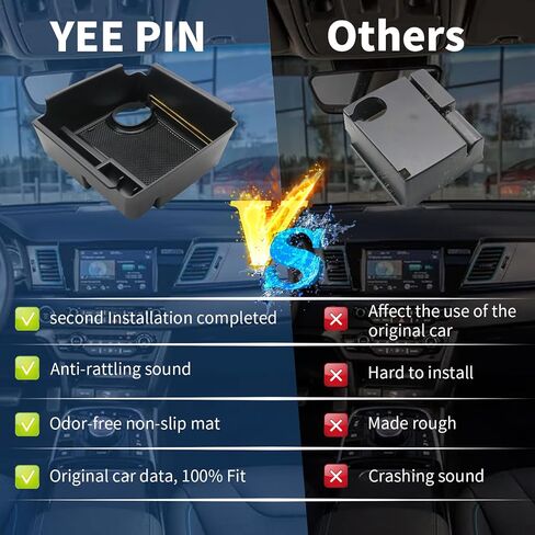 YEE PIN Kia Niro وحدة التحكم المنظم علبة وحدة التحكم Kia Niro مسند الذراع وحدة التحكم لـ 2016-2021 2022 Kia Niro Accessories Kia Niro Phev Console Tray for Kia Niro (فقط للإصدار الغاز والهجين) in Kuwait
