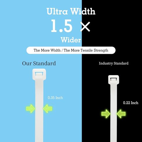 Extra Long Zip Ties Heavy Duty Outdoor, Premium Black 60 inch Large Zip Ties with 200 Pounds Tensile Strength, Ideal for Commercial, Residential, Outdoor Applications, 12 PCS (Black, 60''(Wide-0.35)) in Saudi Arabia
