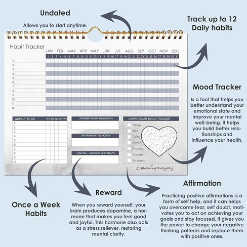 Habit Tracker عبارة عن أدوات إنتاجية رائعة تستخدم كتقويم تجريب مجلة Habit Tracker، ومجلة أهداف مخطط Habit Tracker، ومجلة تحفيزية لتقويم Habit Tracker، شهريًا in Saudi Arabia