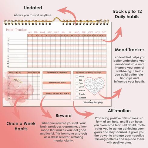 Habit Tracker عبارة عن أدوات إنتاجية رائعة تستخدم كتقويم تجريب مجلة Habit Tracker، ومجلة أهداف مخطط Habit Tracker، ومجلة تحفيزية لتقويم Habit Tracker، شهريًا in Saudi Arabia