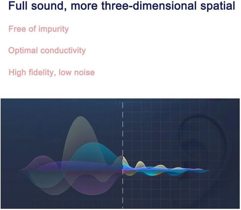 bnc إلى XLR ذكر محول XLR ذكر إلى كابل bnc bnc إلى xlr-1M (XLR ذكر) in Kuwait