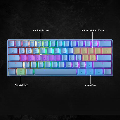 لوحة مفاتيح الألعاب الميكانيكية GK61 - 61 مفتاحًا متعدد الألوان RGB بإضاءة خلفية LED سلكية قابلة للبرمجة لأجهزة الكمبيوتر/Mac Gamer (Gateron Optical Red، أسود) in Kuwait