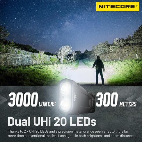 Nitecore EDC25 3000 Lumen Ultra Slim EDC Flashlight in Saudi Arabia