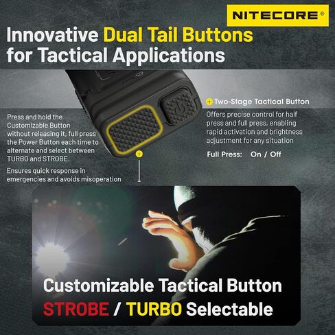 Nitecore EDC25 3000 Lumen Ultra Slim EDC Flashlight in Saudi Arabia