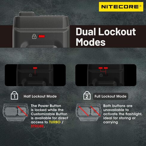 Nitecore EDC25 3000 Lumen Ultra Slim EDC Flashlight in Saudi Arabia