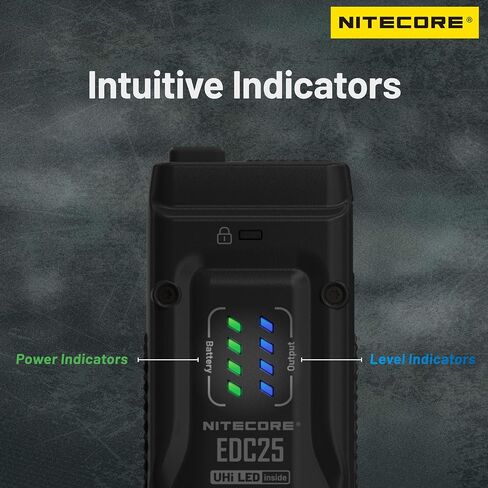 Nitecore EDC25 3000 Lumen Ultra Slim EDC Flashlight in Saudi Arabia