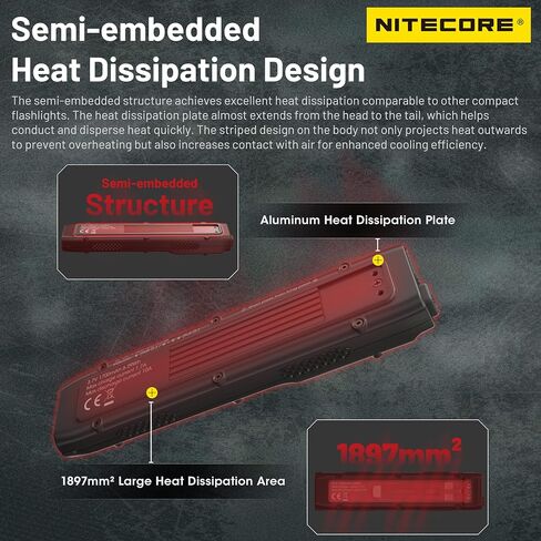 Nitecore EDC25 3000 Lumen Ultra Slim EDC Flashlight in Saudi Arabia