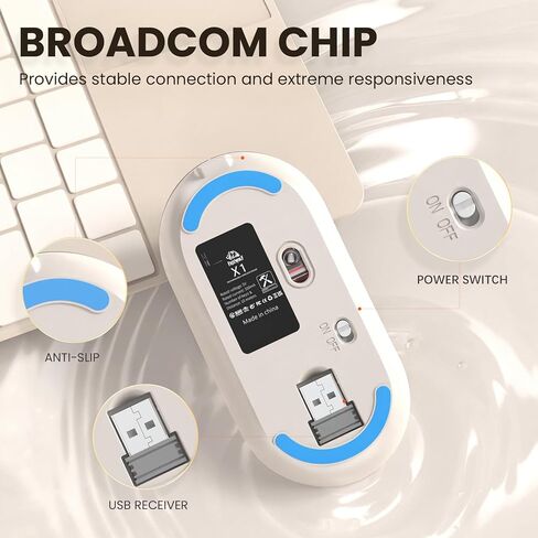 ماوس كمبيوتر لاسلكي من MAGIC-REFINER لأجهزة الكمبيوتر المحمول مع مستوى بطارية مرئي، ماوس USB محمول فائق النحافة 2.4 جيجا، ماوس كمبيوتر محمول بنقرة صامتة 1600 نقطة في البوصة لنظام التشغيل Windows/Mac/PC/Notebook/MacBook/ipad in Kuwait